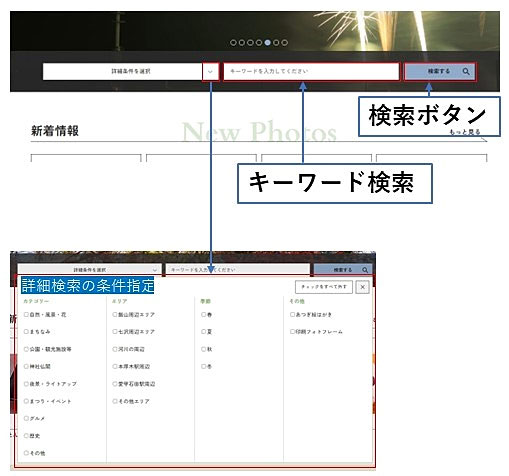 利用方法 検索の方法